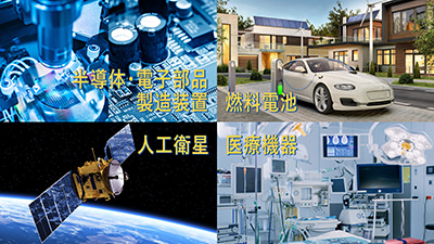 さまざまな分野へのセラミックス提供